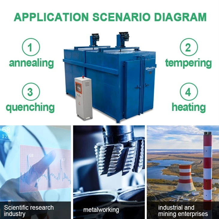 Solution Aging Furnace