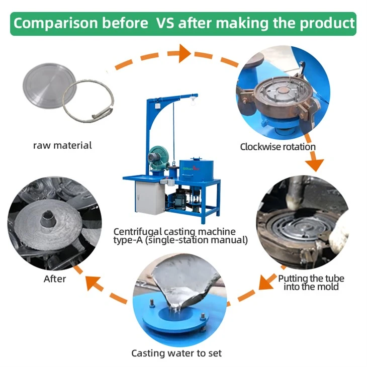 Single-station Manual Vertical Centrifugal Casting Machine Single-station Manual Vertical Centrifugal Casting Machine